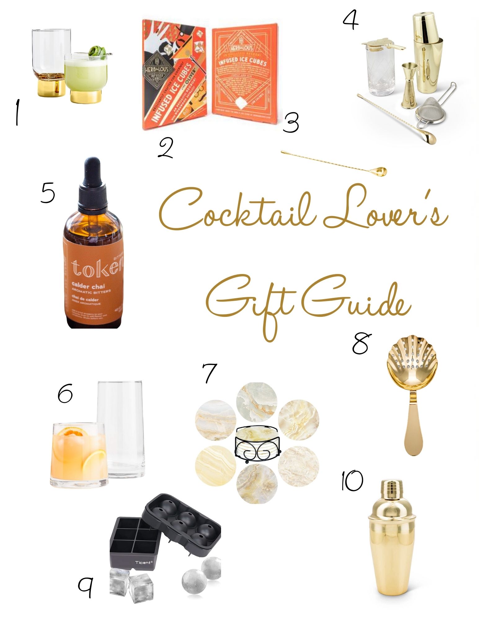 Holiday Gift Guide For Cocktail Lovers: 2020 Edition