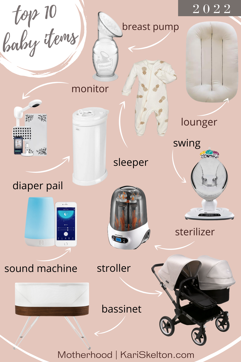 Baby Stuff Moms Swear By 2022 - Kari Skelton